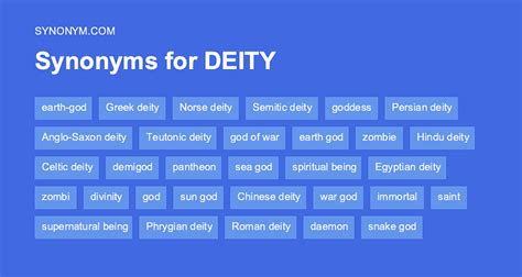 deity synonym|another word for deities.